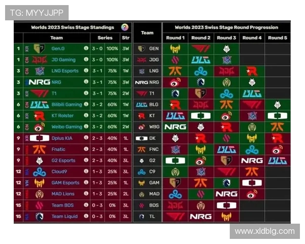 KT与MKOI巅峰对决全面解析揭示竞技格局新变局